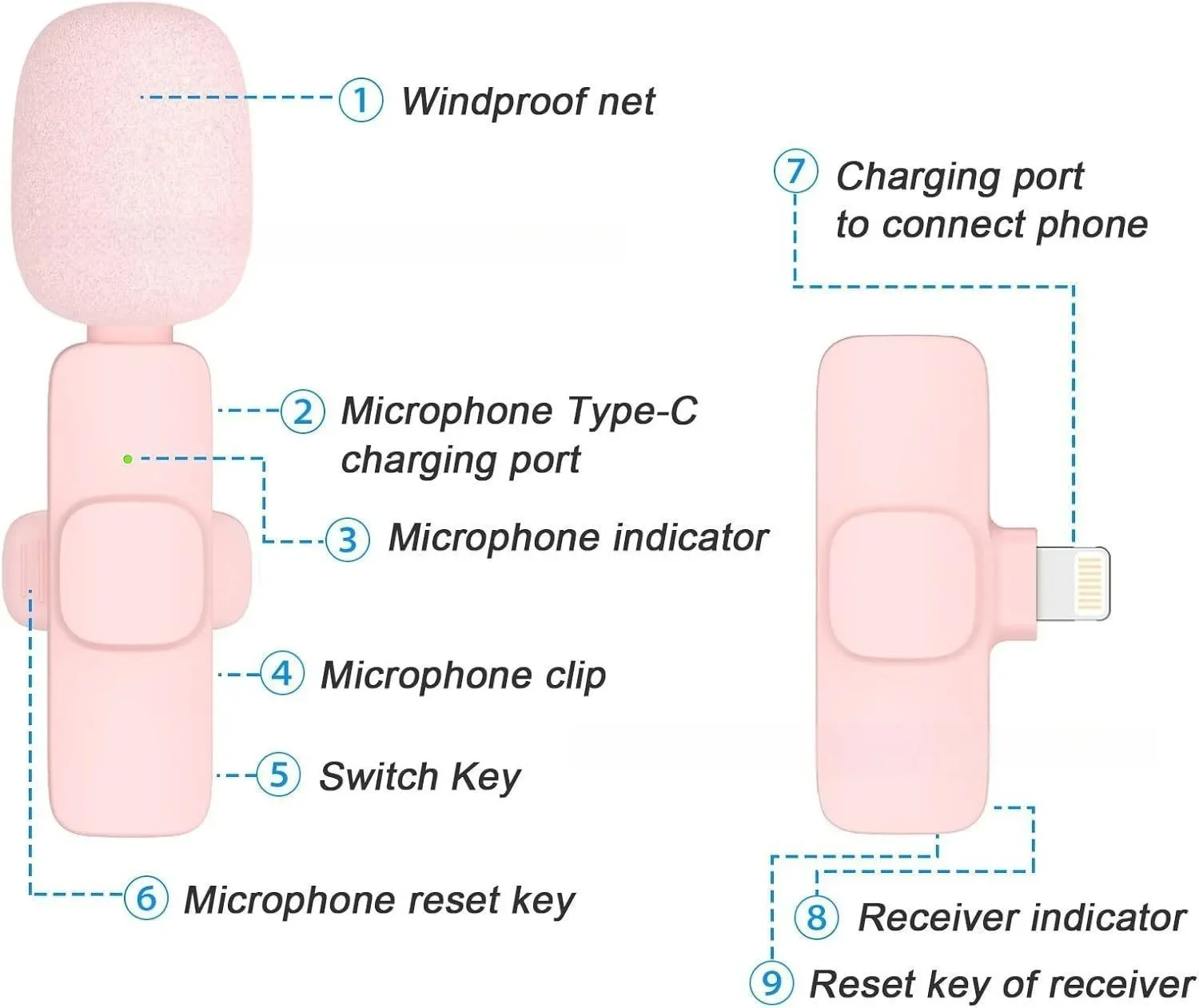 Lenovo Pink Wireless Lavalier  - Pc Gaming Lenovo review and price
