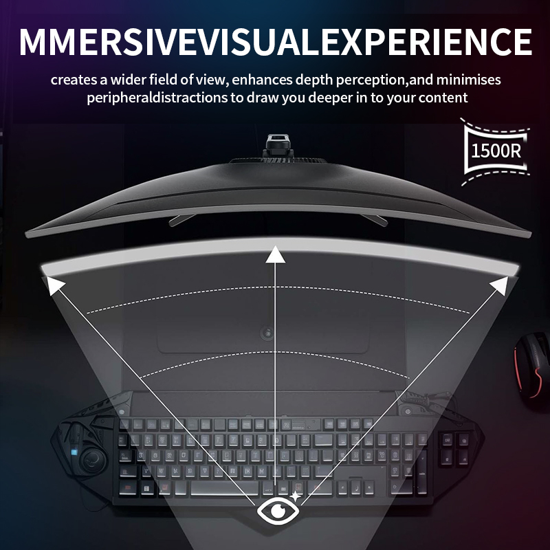 Gawfolk 34 Inch Ultrawide Curv - Pc Gaming Ultrawide Monitor review and price