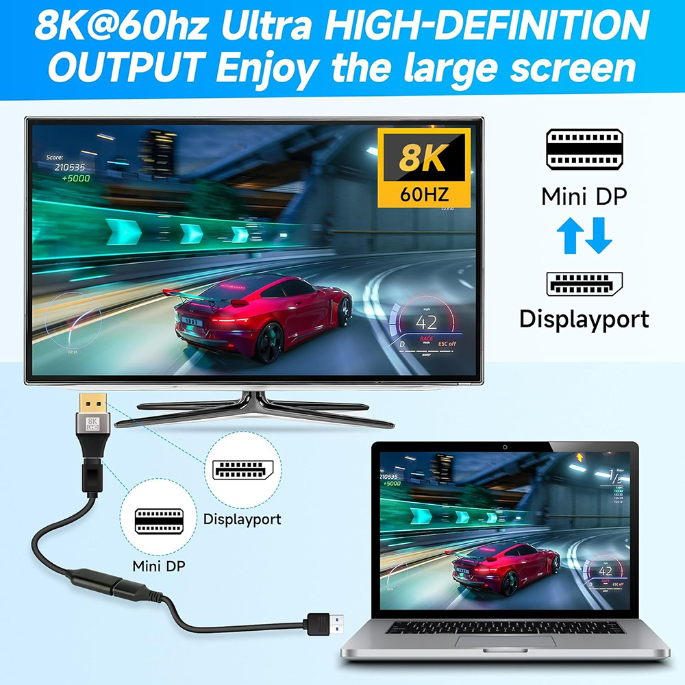 Mini DisplayPort to DisplayPor - Pc Gaming Laptop review and price