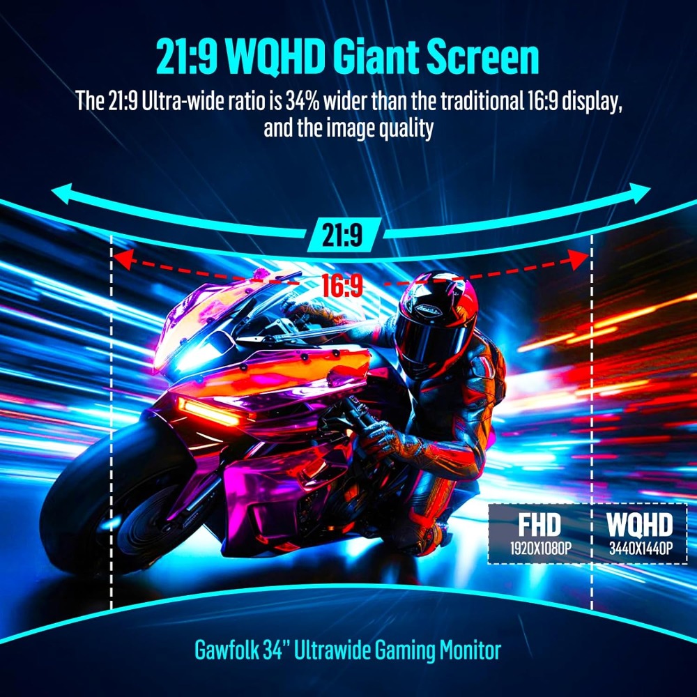 34 Inch Ultrawide Curved Gamin - Pc Gaming Ultrawide Monitor review and price