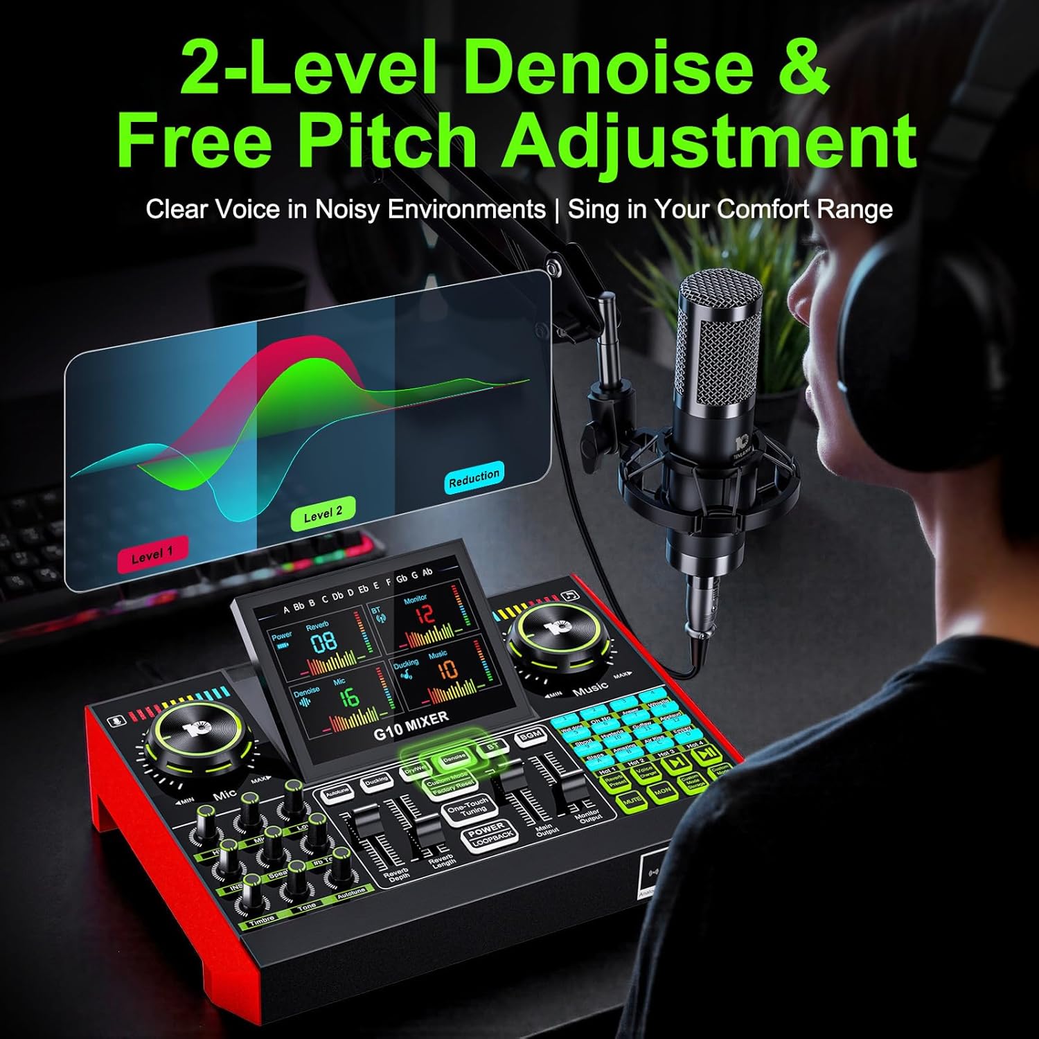 Tenlamp Podcast Equipment with - Pc Gaming Live Streaming review and price