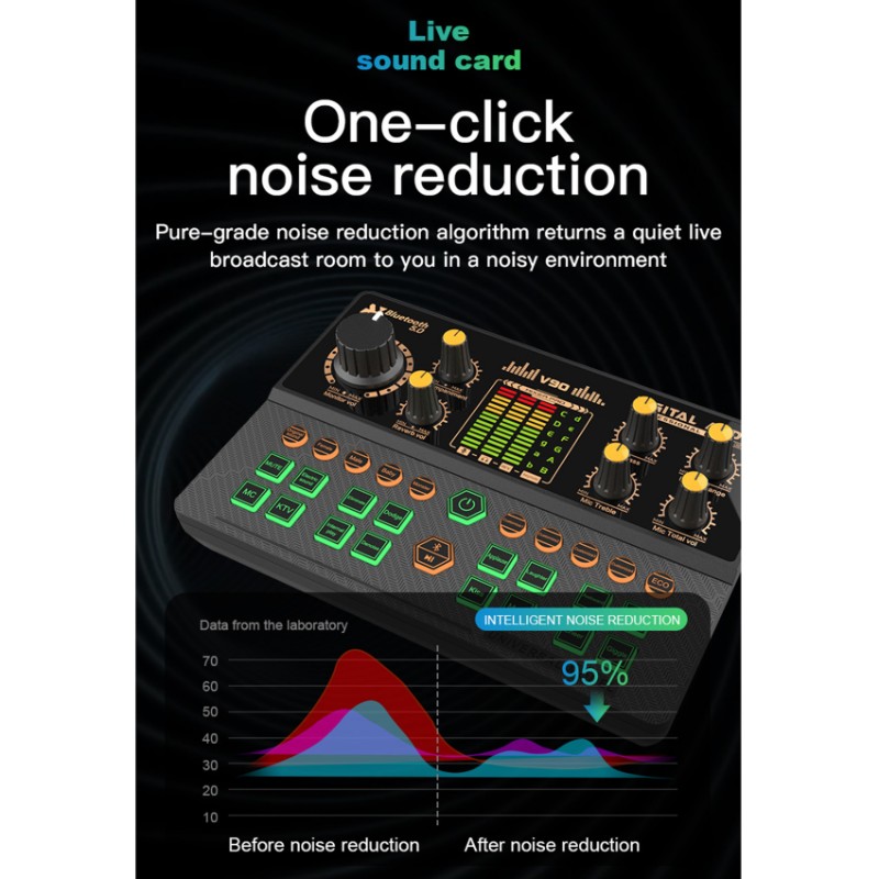 A41Z-V90+ZX775 Sound Card Set  - Pc Gaming Live Streaming review and price