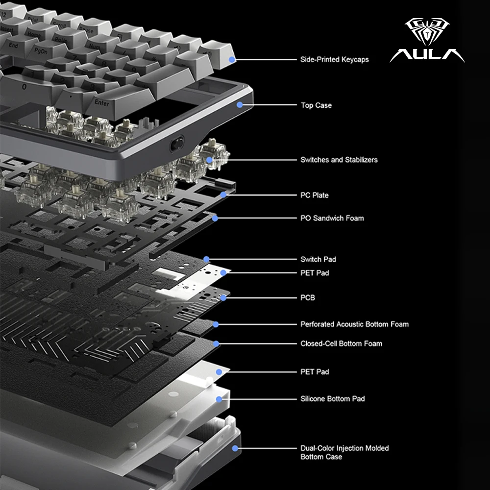 AULA F108 Pro V2 Mechanical Ke - Pc Gaming Uk review and price